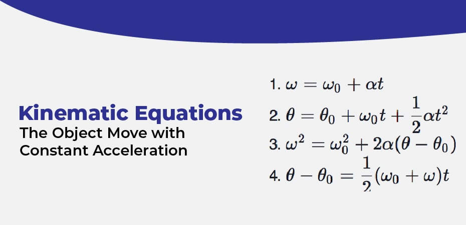 kinematic equations